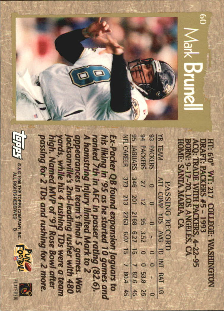 B0473- 1996 Topps Football Card #s 1-250 +Rookies -You Pick - 15+ FREE SHIP - Picture 113 of 439