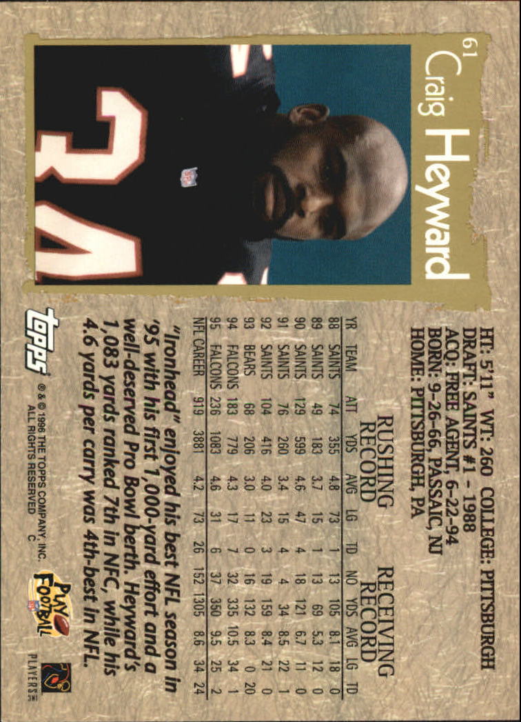 B0473- 1996 Topps Football Card #s 1-250 +Rookies -You Pick - 15+ FREE SHIP - Picture 115 of 439