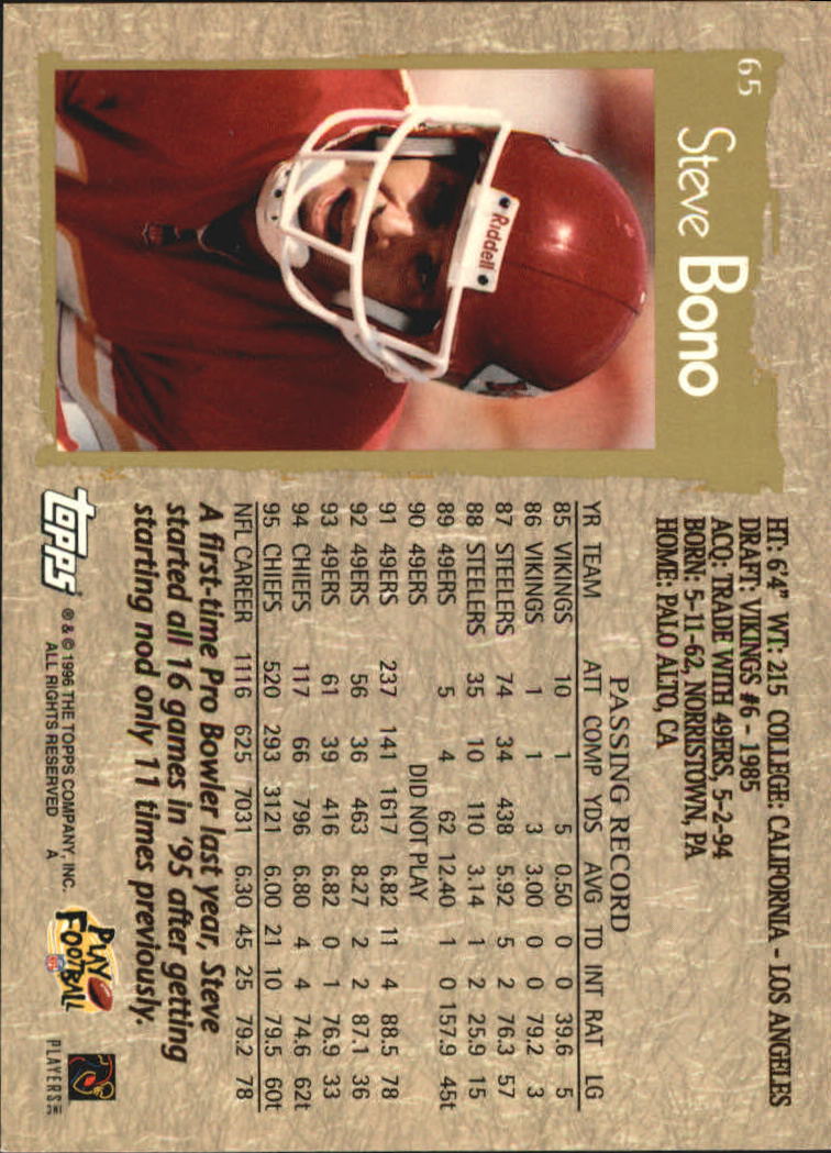 B0473- 1996 Topps Football Card #s 1-250 +Rookies -You Pick - 15+ FREE SHIP - Picture 121 of 439