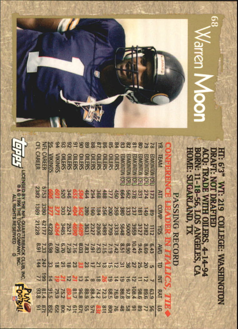 B0473- 1996 Topps Football Card #s 1-250 +Rookies -You Pick - 15+ FREE SHIP - Picture 125 of 439