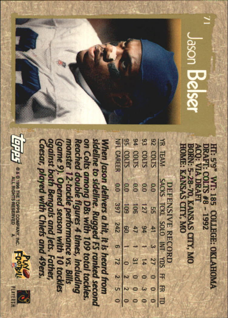 B0473- 1996 Topps Football Card #s 1-250 +Rookies -You Pick - 15+ FREE SHIP - Picture 131 of 439