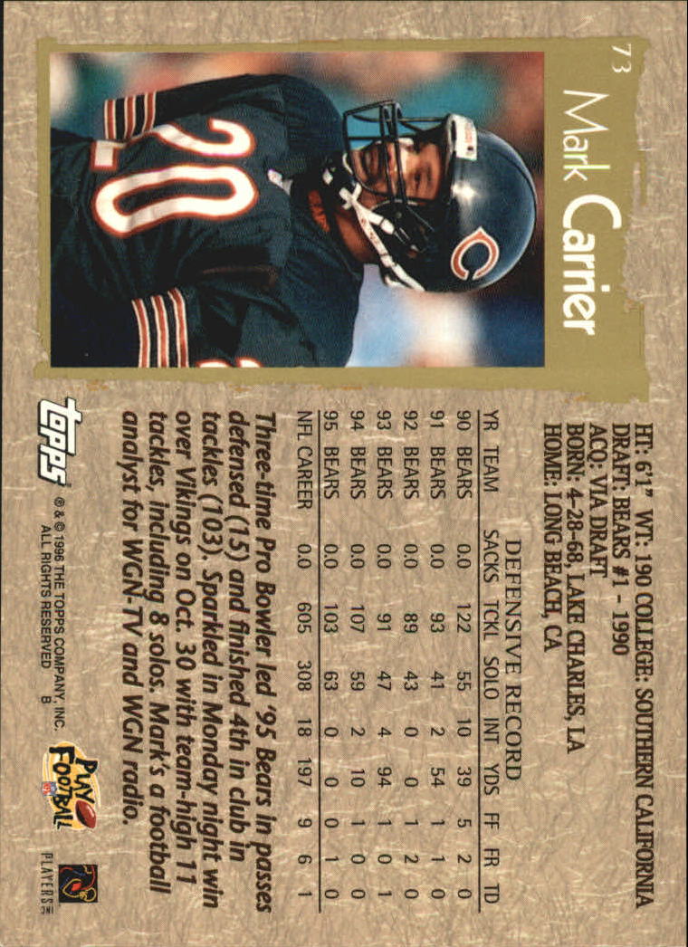 B0473- 1996 Topps Football Card #s 1-250 +Rookies -You Pick - 15+ FREE SHIP - Picture 135 of 439