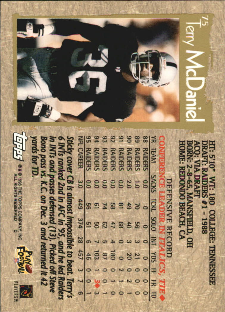 B0473- 1996 Topps Football Card #s 1-250 +Rookies -You Pick - 15+ FREE SHIP - Picture 139 of 439