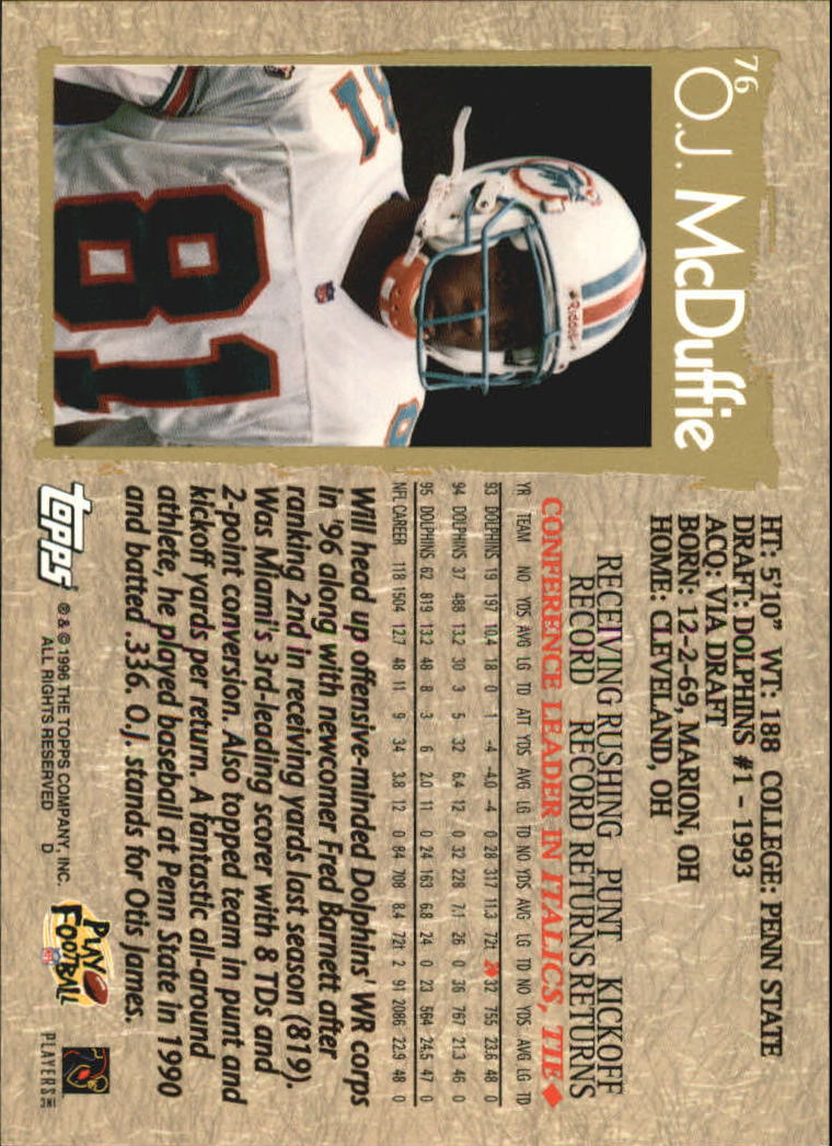 B0473- 1996 Topps Football Card #s 1-250 +Rookies -You Pick - 15+ FREE SHIP - Picture 141 of 439