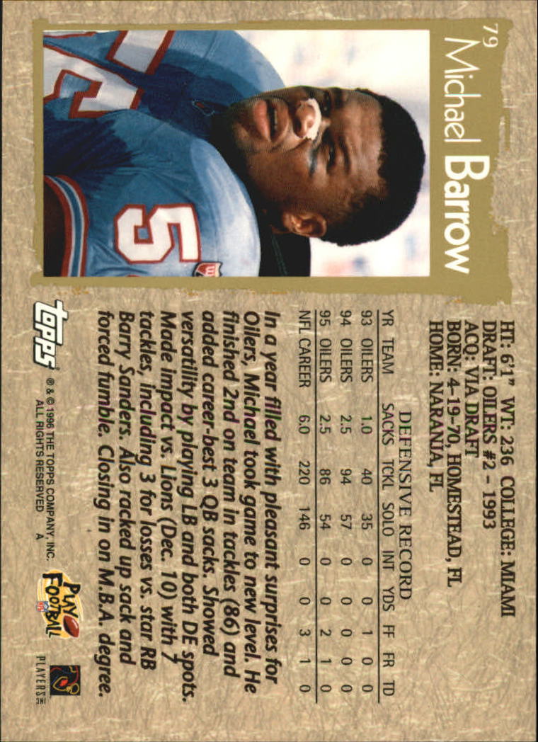 B0473- 1996 Topps Football Card #s 1-250 +Rookies -You Pick - 15+ FREE SHIP - Picture 147 of 439