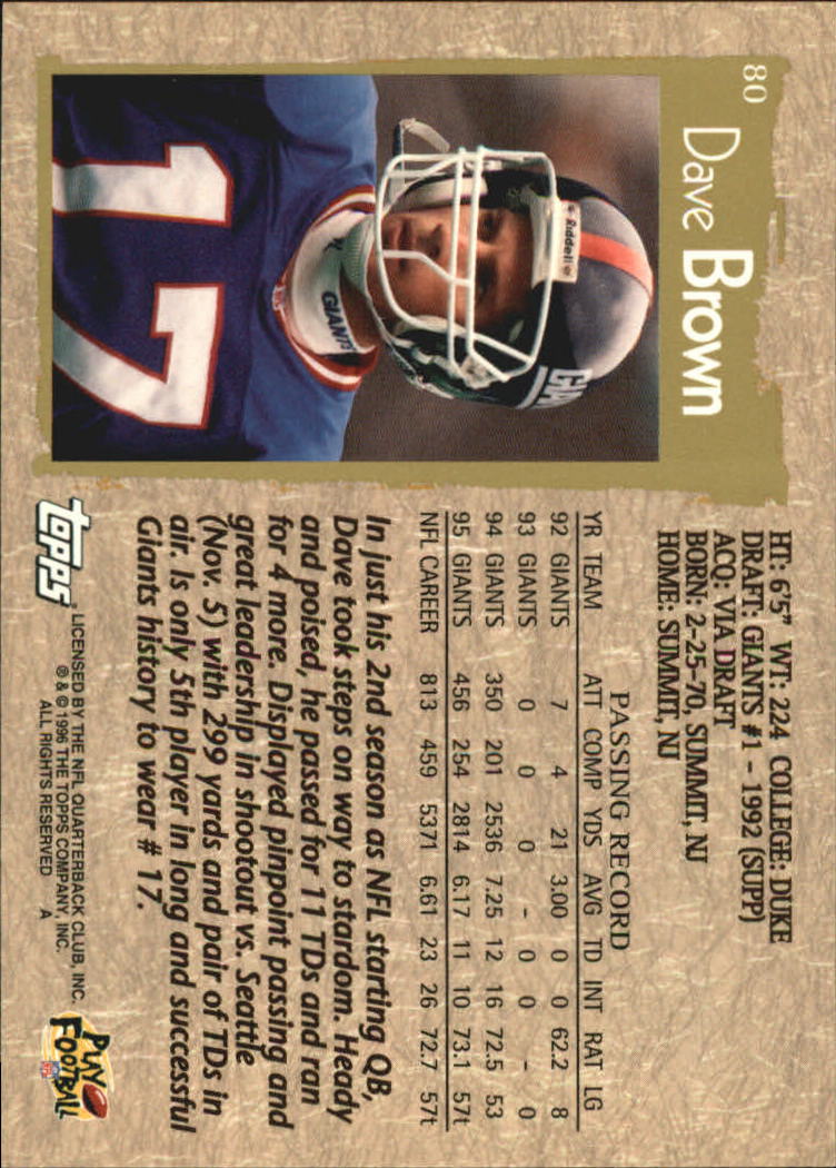 B0473- 1996 Topps Football Card #s 1-250 +Rookies -You Pick - 15+ FREE SHIP - Picture 149 of 439