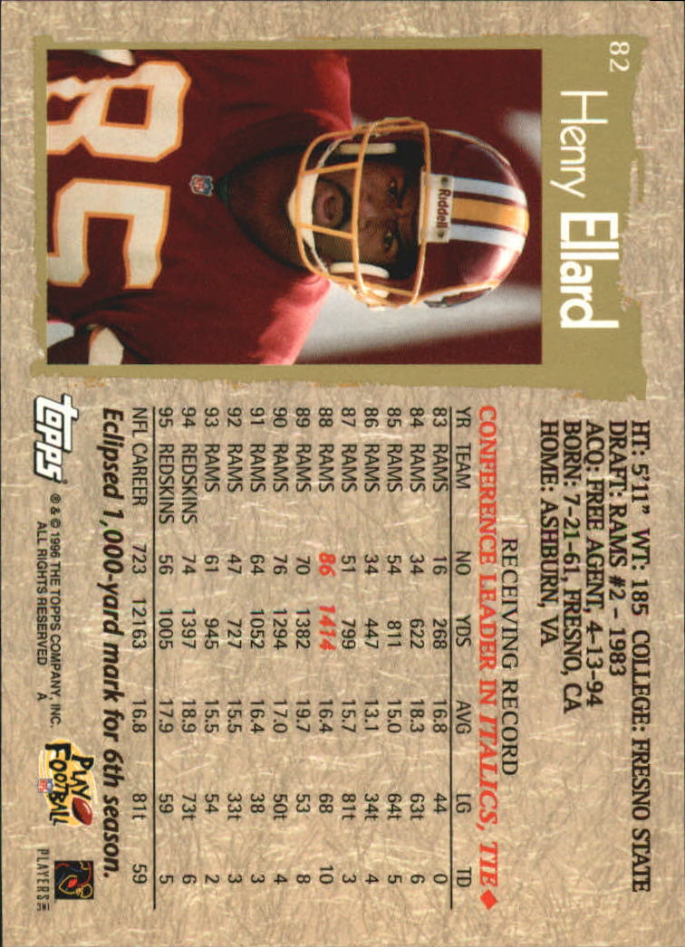 B0473- 1996 Topps Football Card #s 1-250 +Rookies -You Pick - 15+ FREE SHIP - Picture 153 of 439