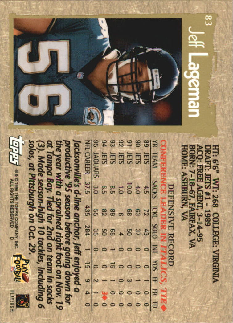 B0473- 1996 Topps Football Card #s 1-250 +Rookies -You Pick - 15+ FREE SHIP - Picture 155 of 439