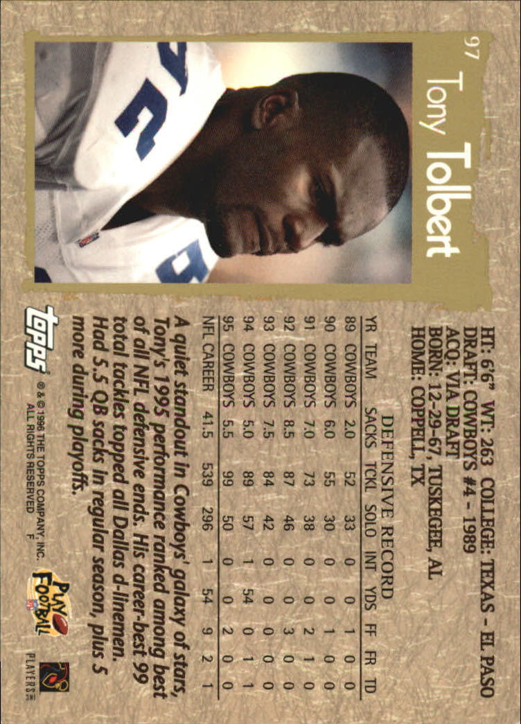B0473- 1996 Topps Football Card #s 1-250 +Rookies -You Pick - 15+ FREE SHIP - Picture 183 of 439
