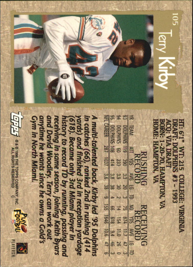 B0473- 1996 Topps Football Card #s 1-250 +Rookies -You Pick - 15+ FREE SHIP - Picture 197 of 439