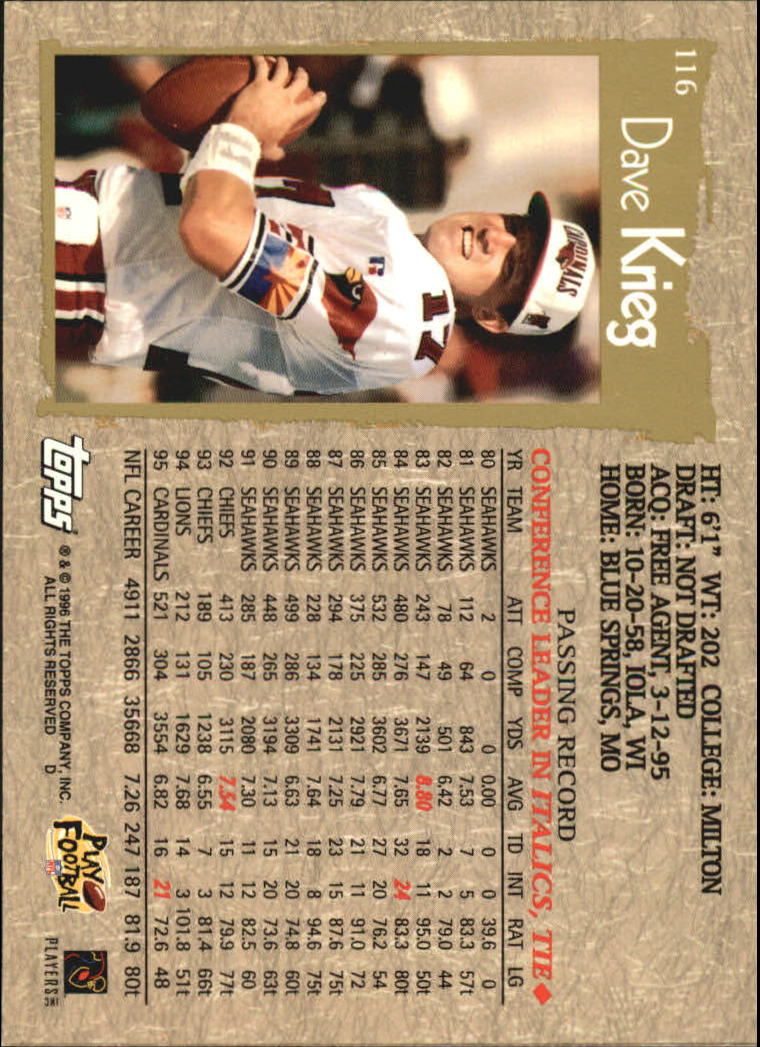 B0473- 1996 Topps Football Card #s 1-250 +Rookies -You Pick - 15+ FREE SHIP - Picture 217 of 439