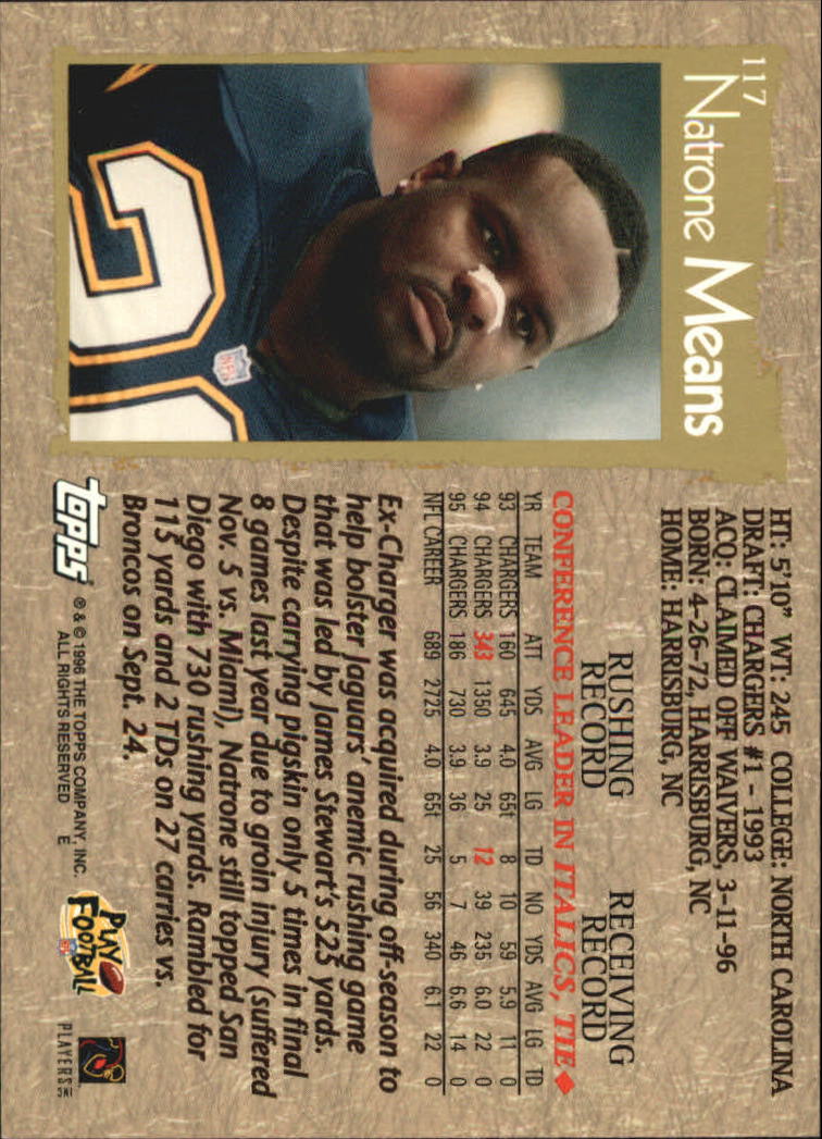 B0473- 1996 Topps Football Card #s 1-250 +Rookies -You Pick - 15+ FREE SHIP - Picture 219 of 439