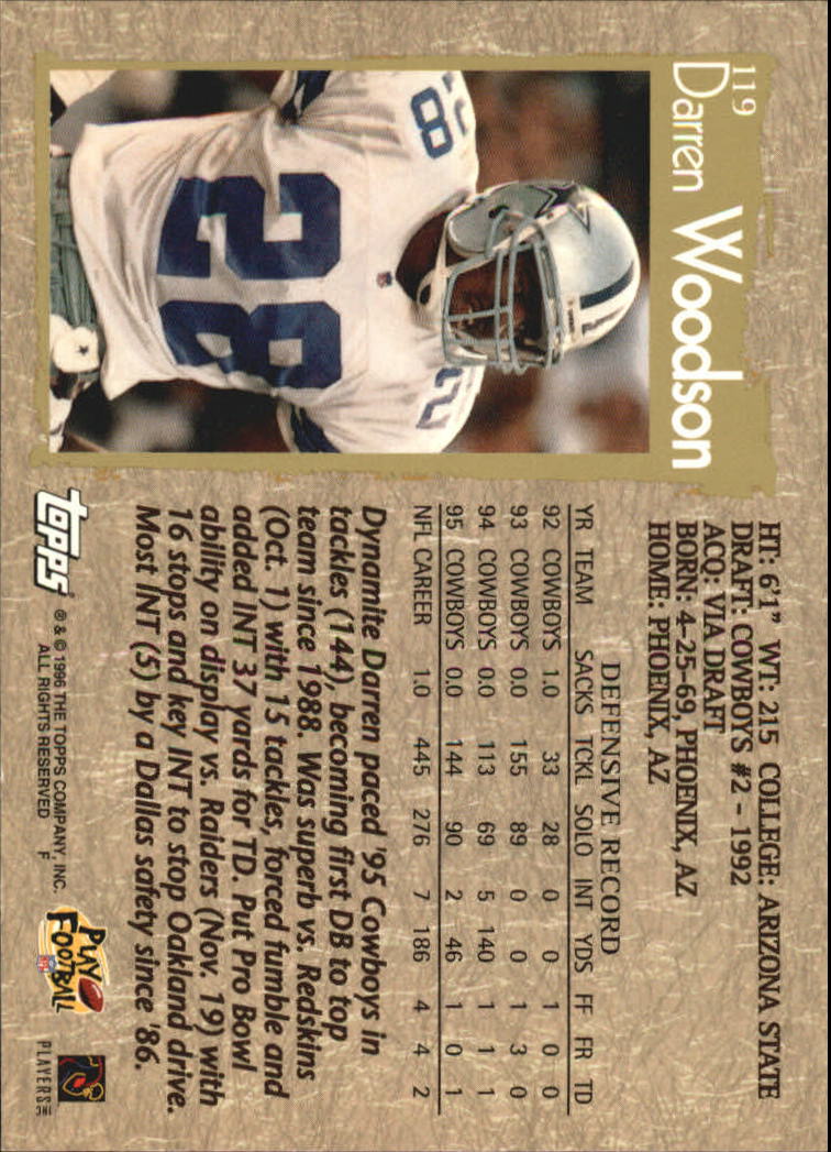B0473- 1996 Topps Football Card #s 1-250 +Rookies -You Pick - 15+ FREE SHIP - Picture 223 of 439