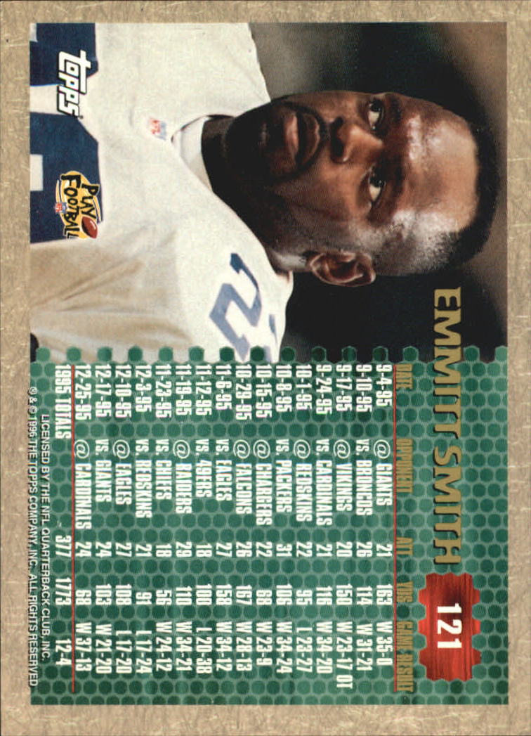 B0473- 1996 Topps Football Card #s 1-250 +Rookies -You Pick - 15+ FREE SHIP - Picture 225 of 439