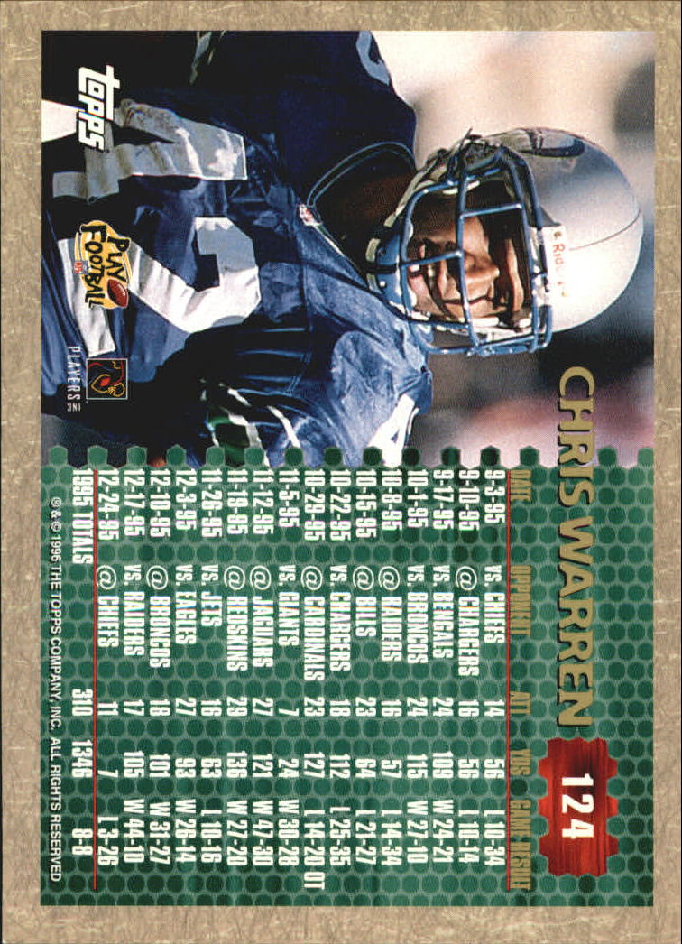 B0473- 1996 Topps Football Card #s 1-250 +Rookies -You Pick - 15+ FREE SHIP - Picture 231 of 439