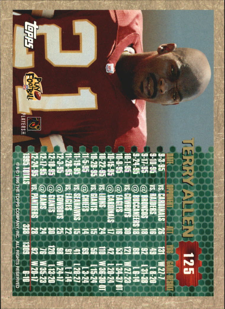 B0473- 1996 Topps Football Card #s 1-250 +Rookies -You Pick - 15+ FREE SHIP - Picture 233 of 439