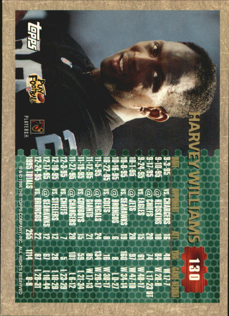 B0473- 1996 Topps Football Card #s 1-250 +Rookies -You Pick - 15+ FREE SHIP - Picture 243 of 439
