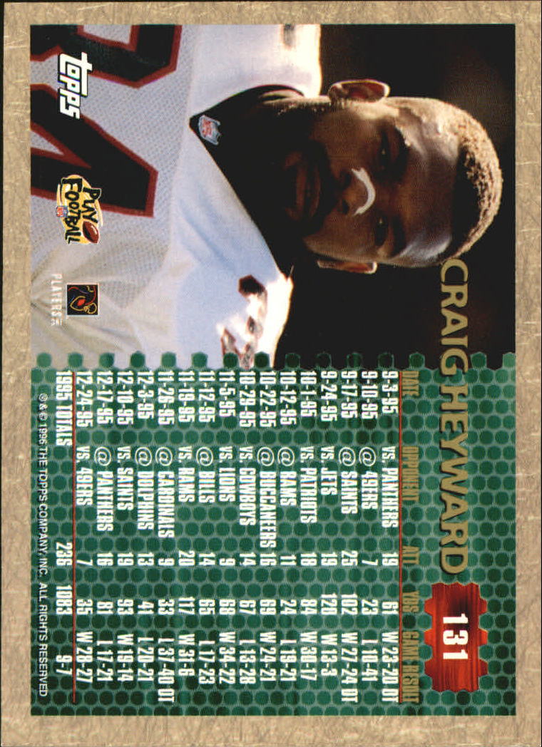B0473- 1996 Topps Football Card #s 1-250 +Rookies -You Pick - 15+ FREE SHIP - Picture 245 of 439