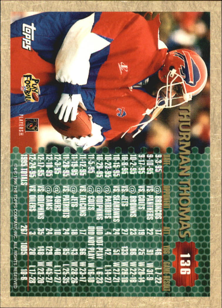 B0473- 1996 Topps Football Card #s 1-250 +Rookies -You Pick - 15+ FREE SHIP - Picture 255 of 439