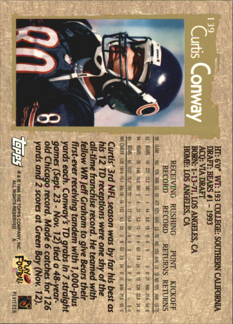 B0473- 1996 Topps Football Card #s 1-250 +Rookies -You Pick - 15+ FREE SHIP - Picture 259 of 439