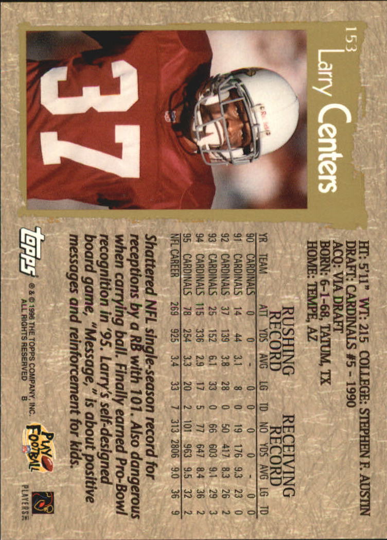 B0473- 1996 Topps Football Card #s 1-250 +Rookies -You Pick - 15+ FREE SHIP - Picture 285 of 439