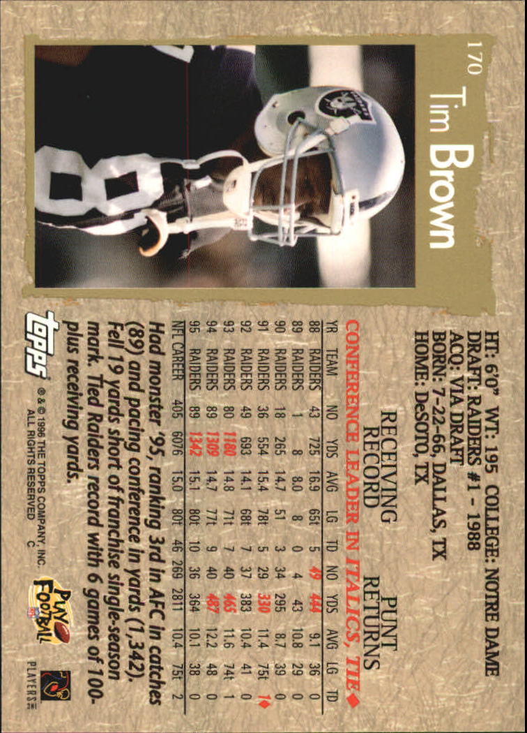 B0473- 1996 Topps Football Card #s 1-250 +Rookies -You Pick - 15+ FREE SHIP - Picture 311 of 439
