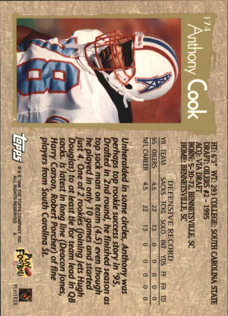 B0473- 1996 Topps Football Card #s 1-250 +Rookies -You Pick - 15+ FREE SHIP - Picture 319 of 439