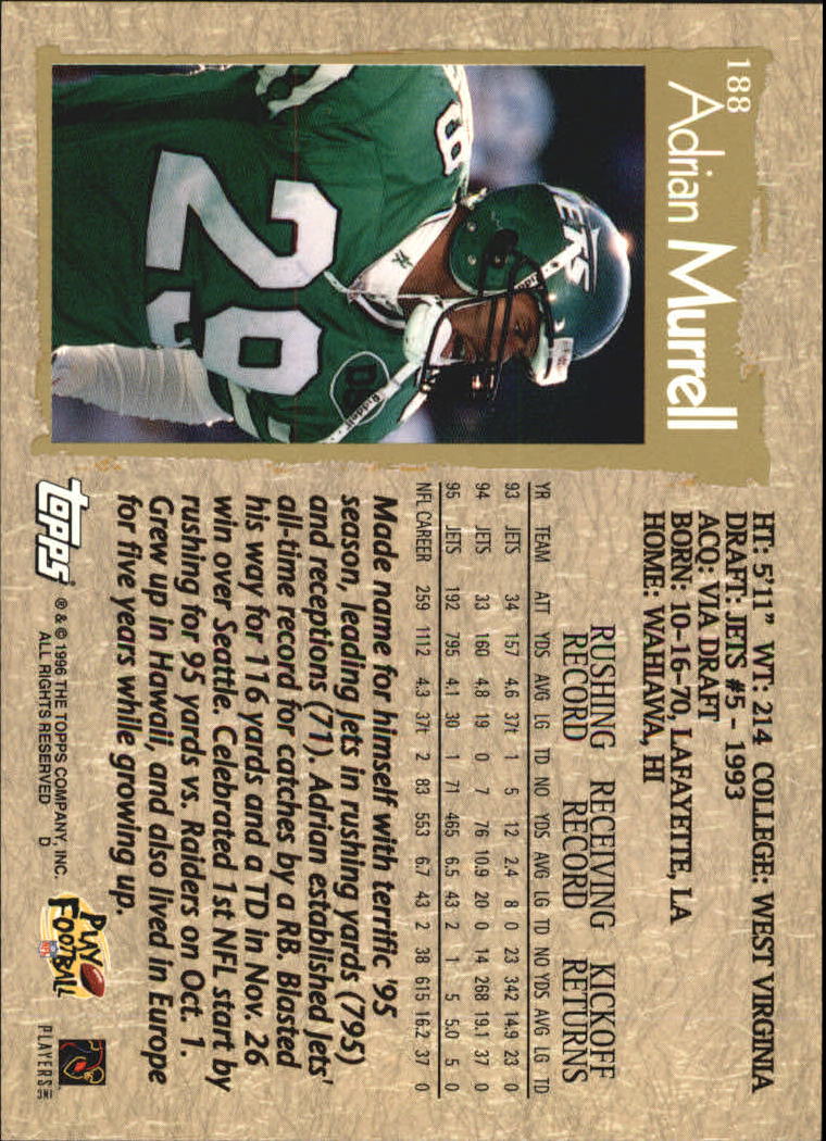 B0473- 1996 Topps Football Card #s 1-250 +Rookies -You Pick - 15+ FREE SHIP - Picture 343 of 439