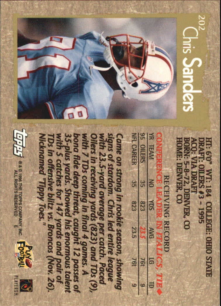 B0473- 1996 Topps Football Card #s 1-250 +Rookies -You Pick - 15+ FREE SHIP - Picture 361 of 439