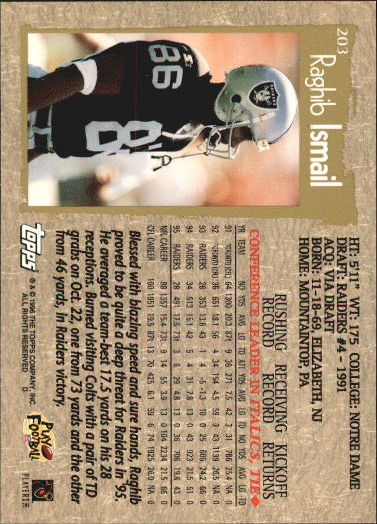 B0473- 1996 Topps Football Card #s 1-250 +Rookies -You Pick - 15+ FREE SHIP - Picture 363 of 439