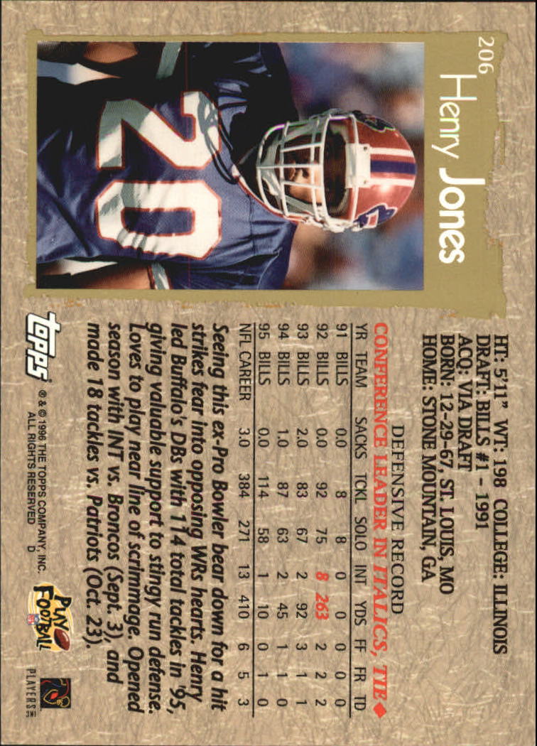 B0473- 1996 Topps Football Card #s 1-250 +Rookies -You Pick - 15+ FREE SHIP - Picture 369 of 439