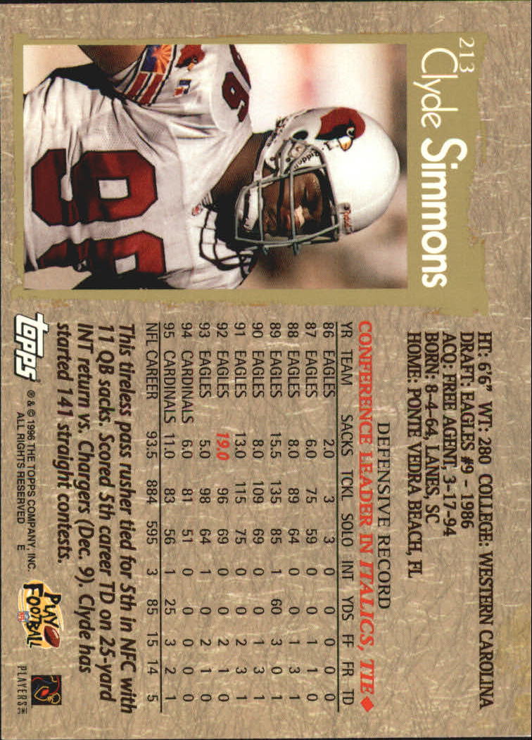B0473- 1996 Topps Football Card #s 1-250 +Rookies -You Pick - 15+ FREE SHIP - Picture 379 of 439