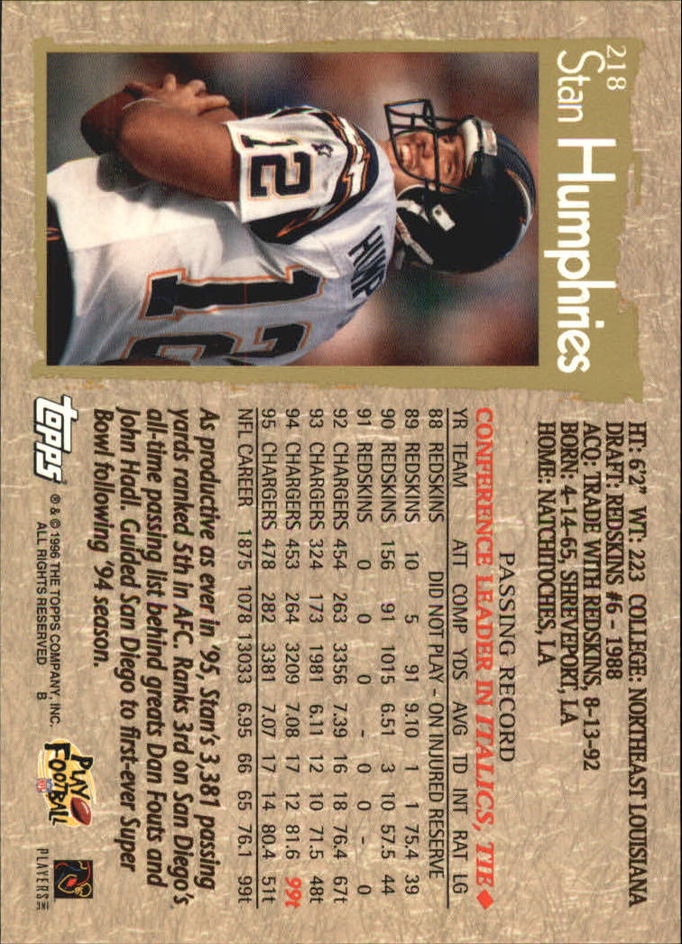 B0473- 1996 Topps Football Card #s 1-250 +Rookies -You Pick - 15+ FREE SHIP - Picture 387 of 439