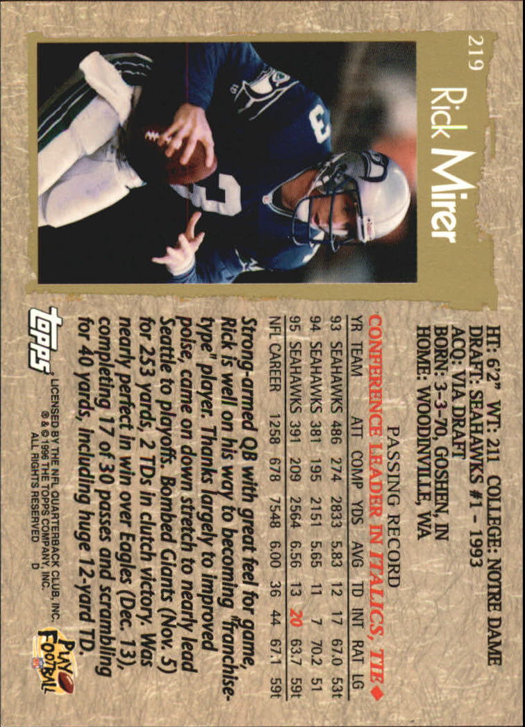 B0473- 1996 Topps Football Card #s 1-250 +Rookies -You Pick - 15+ FREE SHIP - Picture 389 of 439