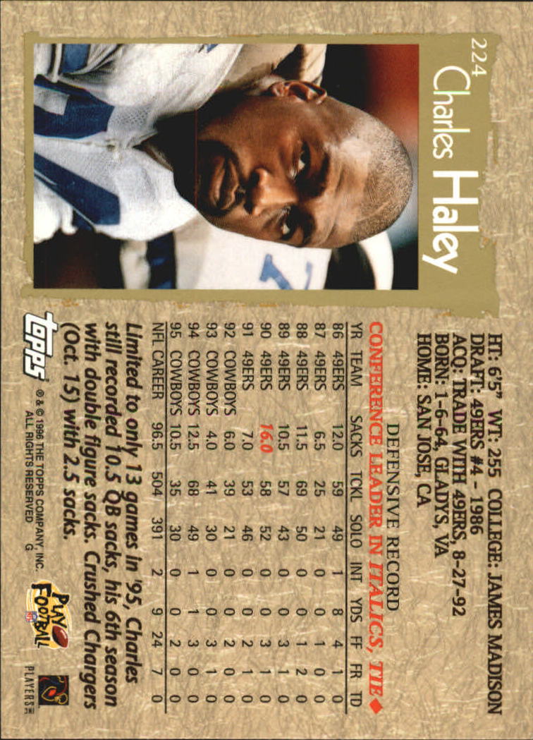 Buy Charles Haley Cards Online  Charles Haley Football Price Guide -  Beckett