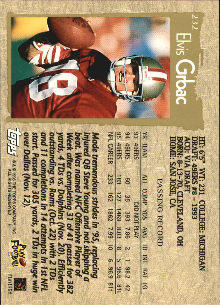 B0473- 1996 Topps Football Card #s 1-250 +Rookies -You Pick - 15+ FREE SHIP - Picture 407 of 439