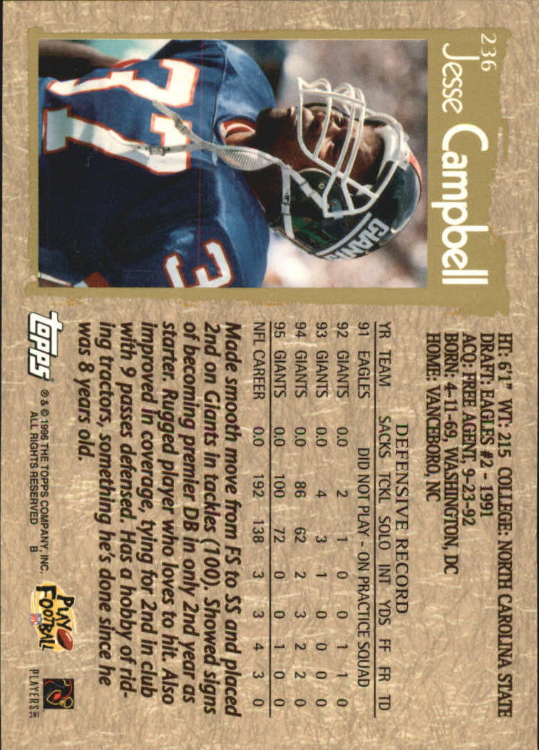 B0473- 1996 Topps Football Card #s 1-250 +Rookies -You Pick - 15+ FREE SHIP - Picture 413 of 439