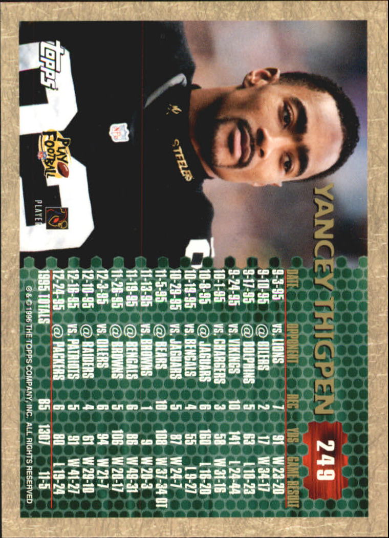B0473- 1996 Topps Football Card #s 1-250 +Rookies -You Pick - 15+ FREE SHIP - Picture 437 of 439