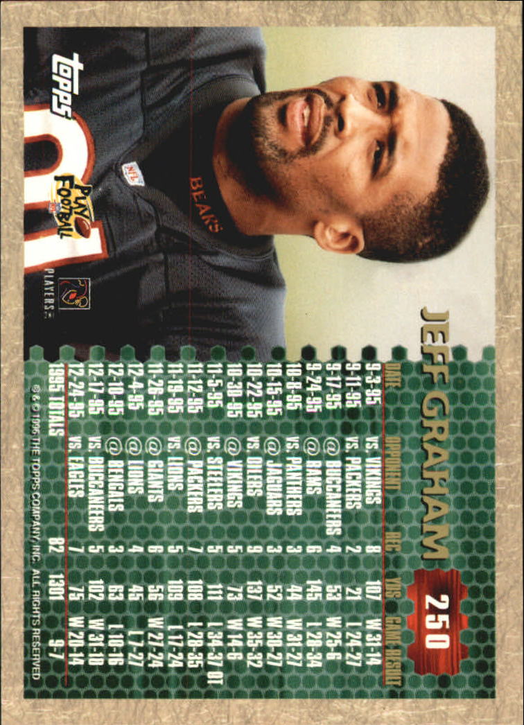 B0473- 1996 Topps Football Card #s 1-250 +Rookies -You Pick - 15+ FREE SHIP - Picture 439 of 439