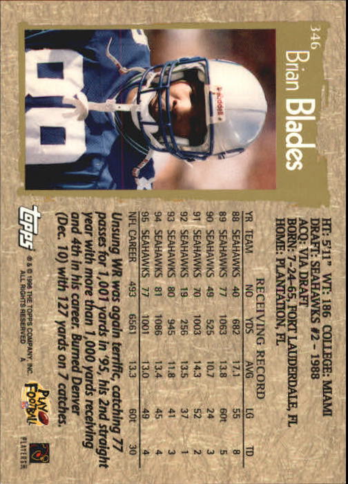 1996 Topps #346 Brian Blades back image