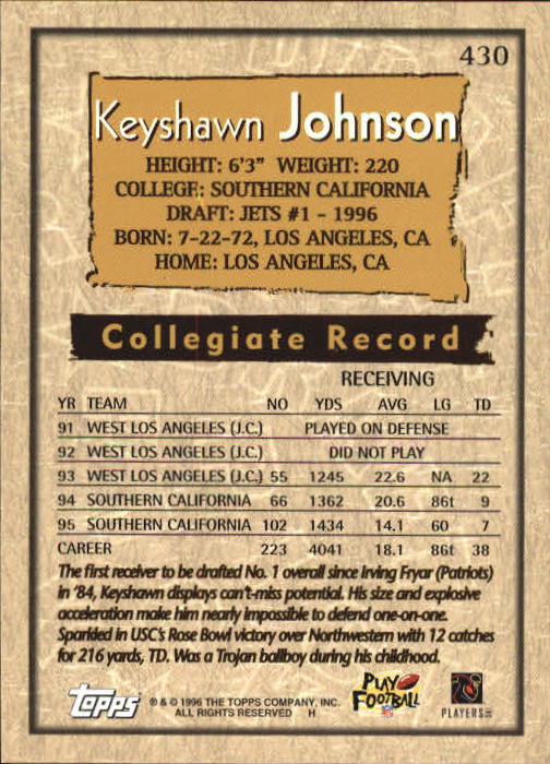 1996 Topps #430 Keyshawn Johnson RC back image