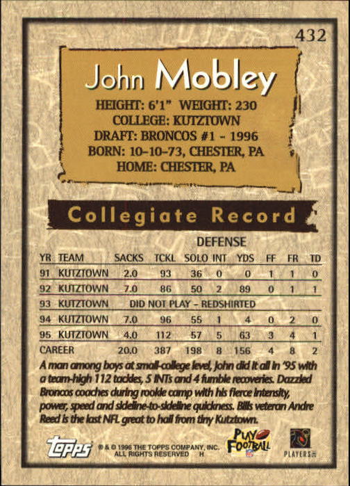 1996 Topps #432 John Mobley RC back image