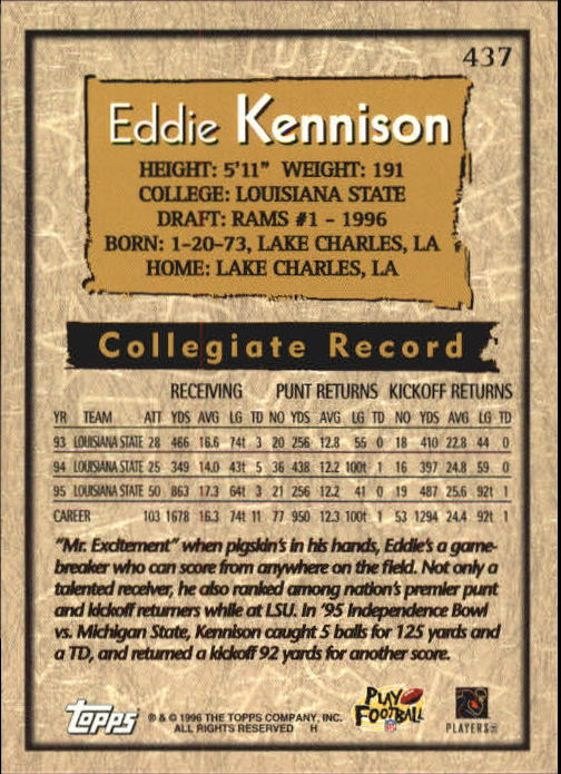 1996 Topps #437 Eddie Kennison RC back image