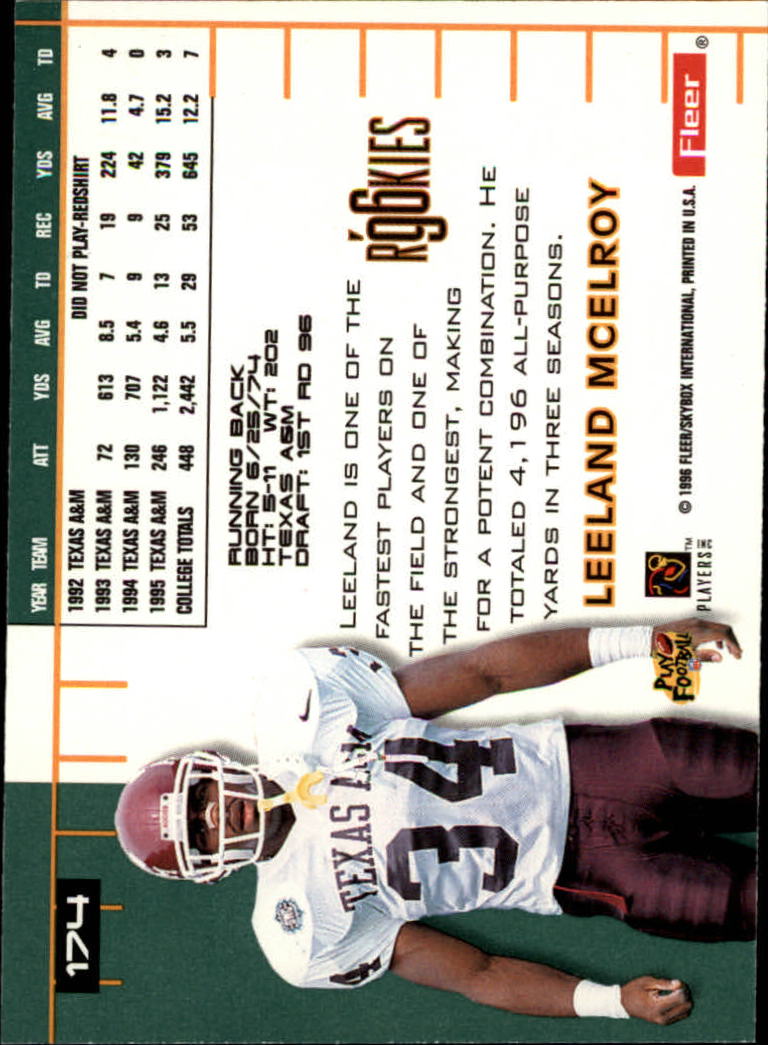 1996 Ultra #174 Leeland McElroy RC back image
