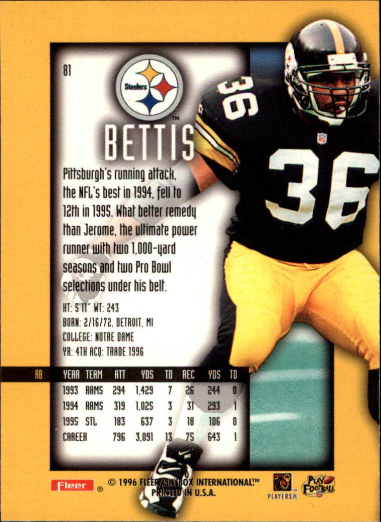 Jerome Bettis cards (1994-2023) Rams Steelers - You Choose