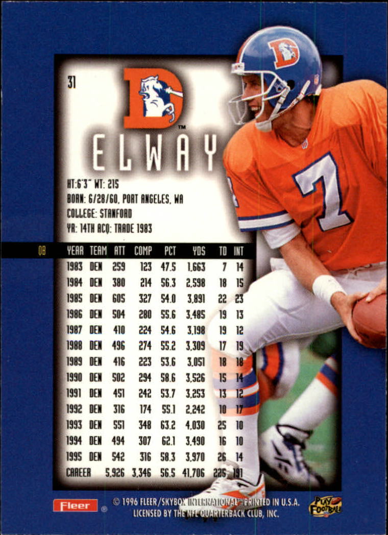 1996 Ultra Sensations (Fleer) Football "Blue" Parallel Cards - Picture 40 of 142