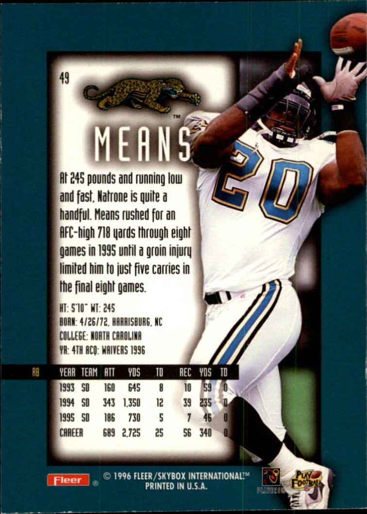 1996 Ultra Sensations (Fleer) Football "Blue" Parallel Cards - Picture 58 of 142