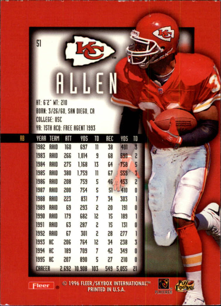 1996 Ultra Sensations (Fleer) Football "Blue" Parallel Cards - Picture 60 of 142