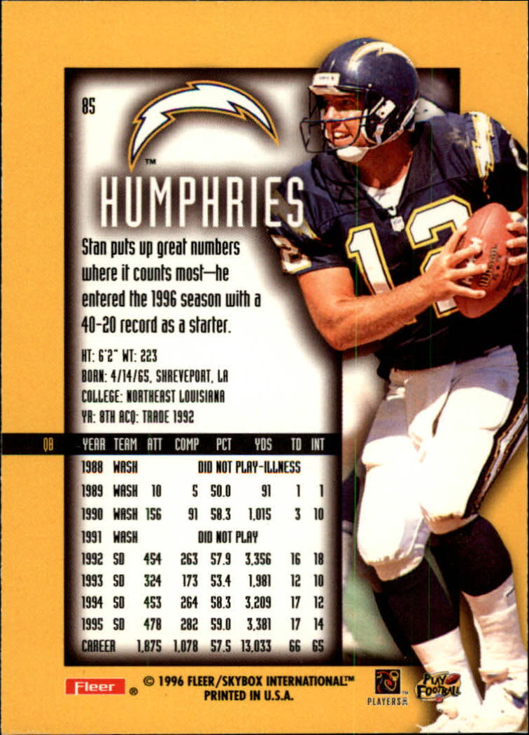 1996 Ultra Sensations (Fleer) Football "Blue" Parallel Cards - Picture 115 of 142