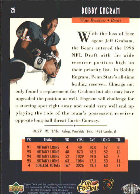A4272- 1996 Upper Deck Football #s 1-200 +Rookies -You Pick- 15+ FREE US SHIP - Picture 51 of 395